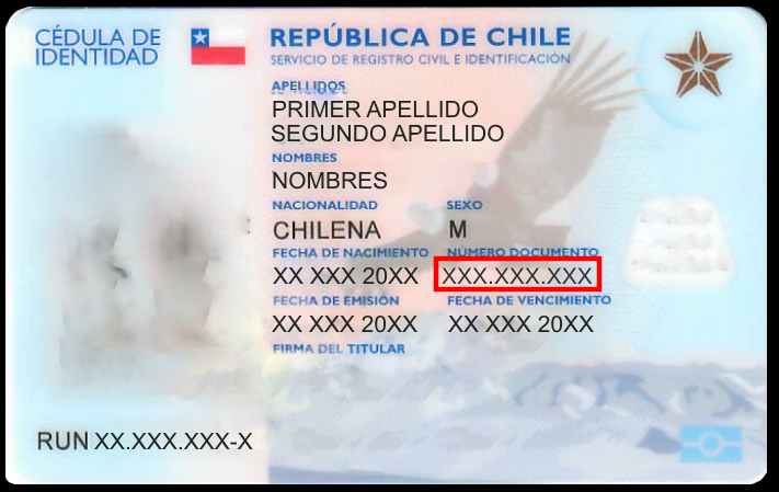 Cédula